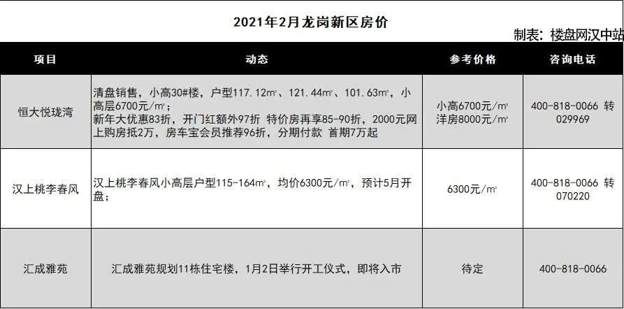 热点 第264页