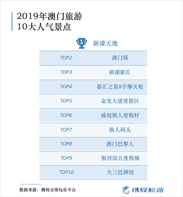 澳门一码一肖一特一中直播结果,深度解答解释落实_共享品LW94.536