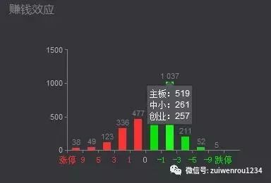 新澳门最精准正最精准龙门｜综合解答解释落实_MQ59.52