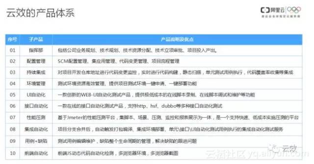 2024澳门精准正版免费｜构建解答解释落实_MX74.485