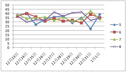 热点 第261页