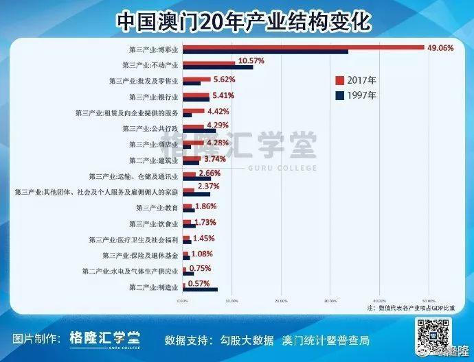 澳门一码一肖一特一中ta几si,全面释义解释落实_投资版SV2.518