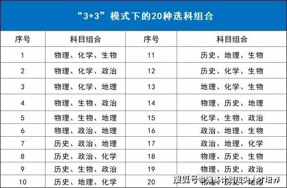 澳门一码一码100准确河南,统计解答解释落实_简便款WM40.203