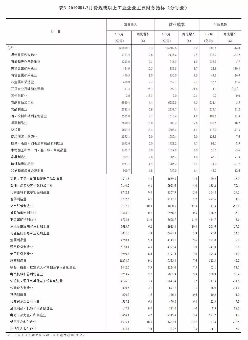 热点 第259页