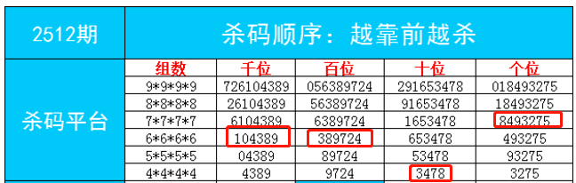 一肖一码一必中一肖｜深度解答解释落实_BC88.525