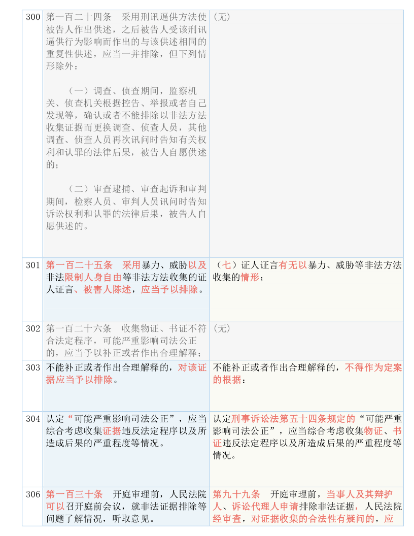 澳门正版免费全年资料｜实用释义解释落实_TL51.915