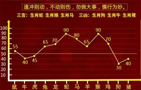 最准一肖一码100%免费,全面释义解释落实_安卓型DB59.134