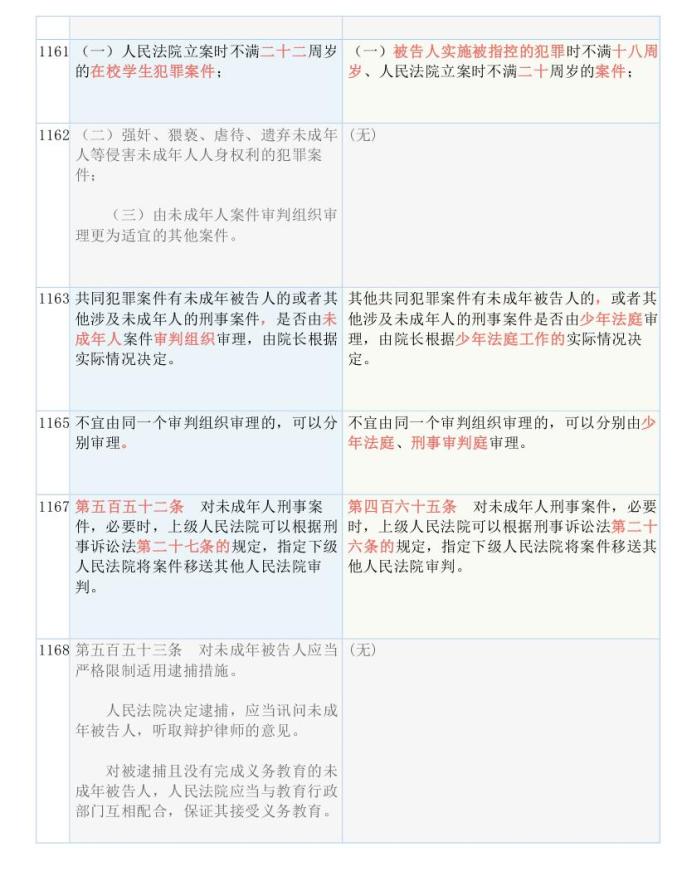 2025年2月6日 第7页