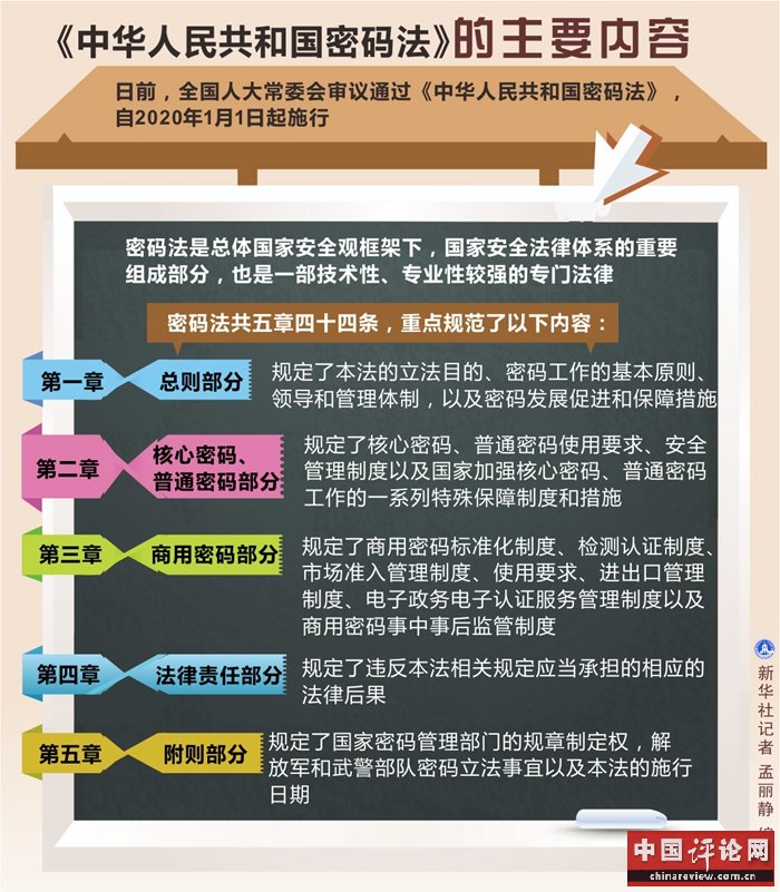 2024澳门资料大全免费｜构建解答解释落实_UP50.233