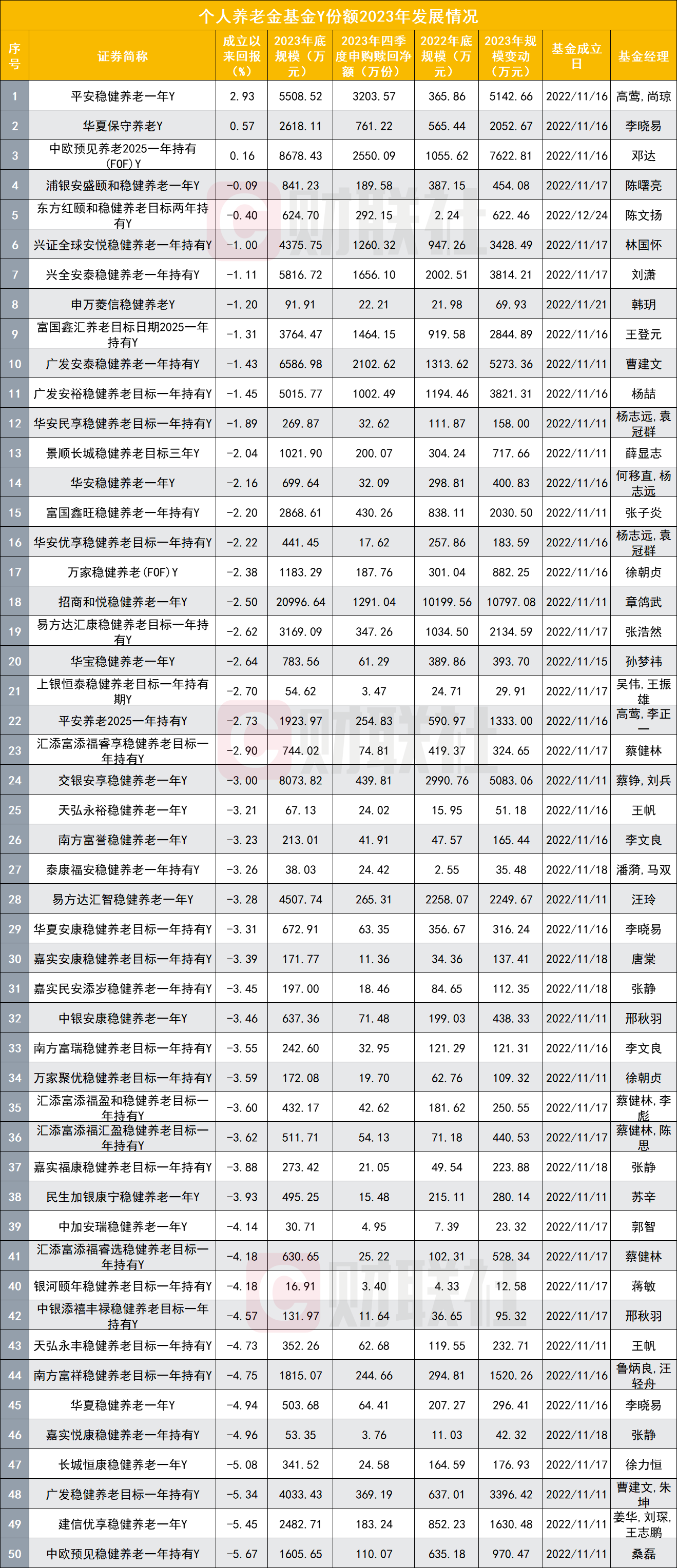 澳门一肖一码100准管家娶，全面释义、解释与落实