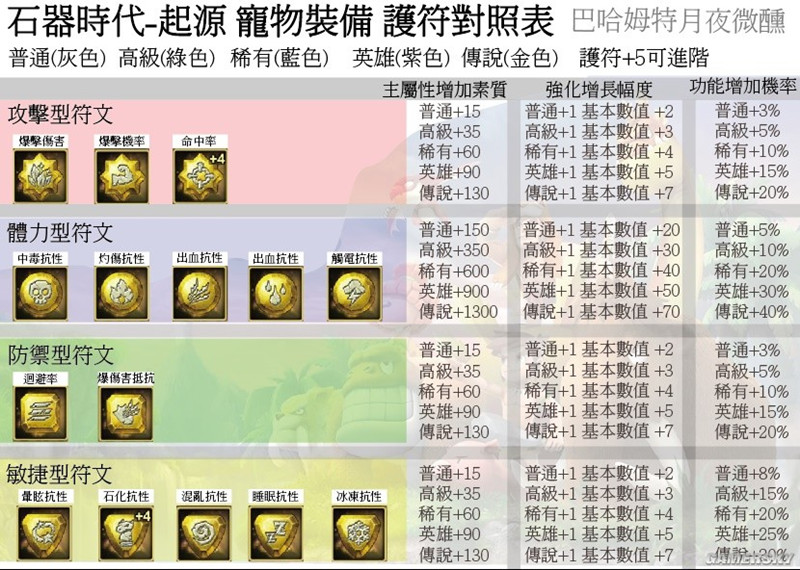 2024年新奥正版资料免费大全｜时代解答解释落实_GV36.948