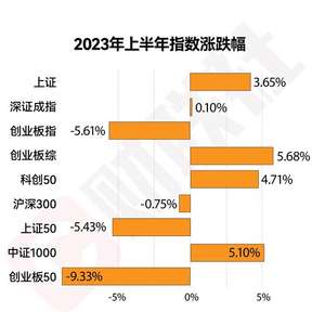 新澳门资料大全正版资料2023,全面释义解释落实_IZ48.772