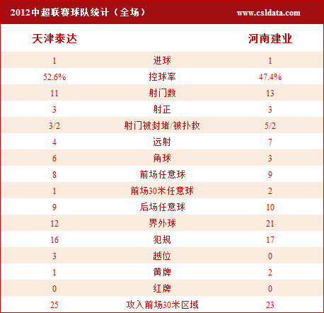 最准一码一肖100%精准老钱庄揭秘｜统计解答解释落实_QK31.402