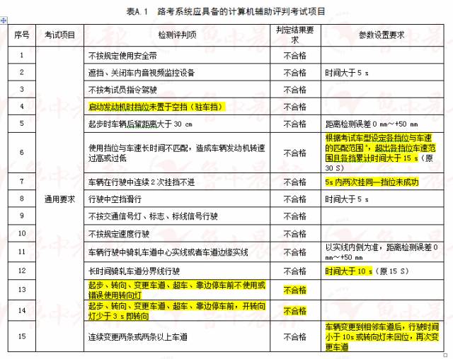 2024-2025年澳门的资料,定量解答解释落实_QC63.316