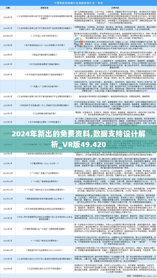 2024-2025正版资料免费大全,科学解答解释落实_WA90.872