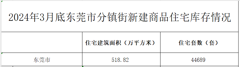 2025年2月6日 第5页