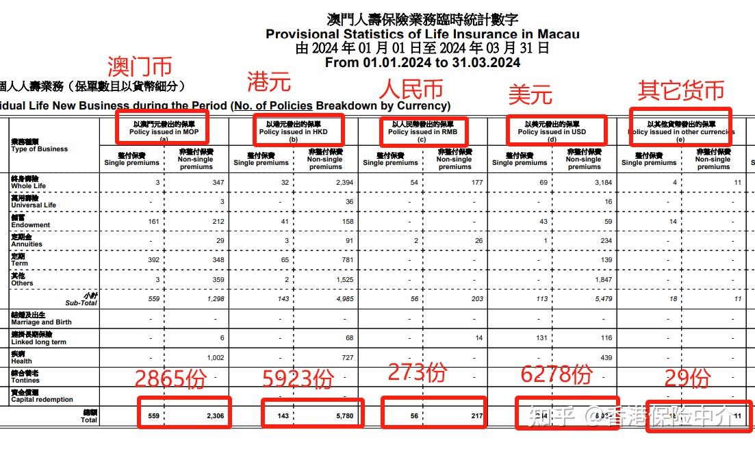 2024-2025年新澳门免费大全,定量解答解释落实_OO99.583