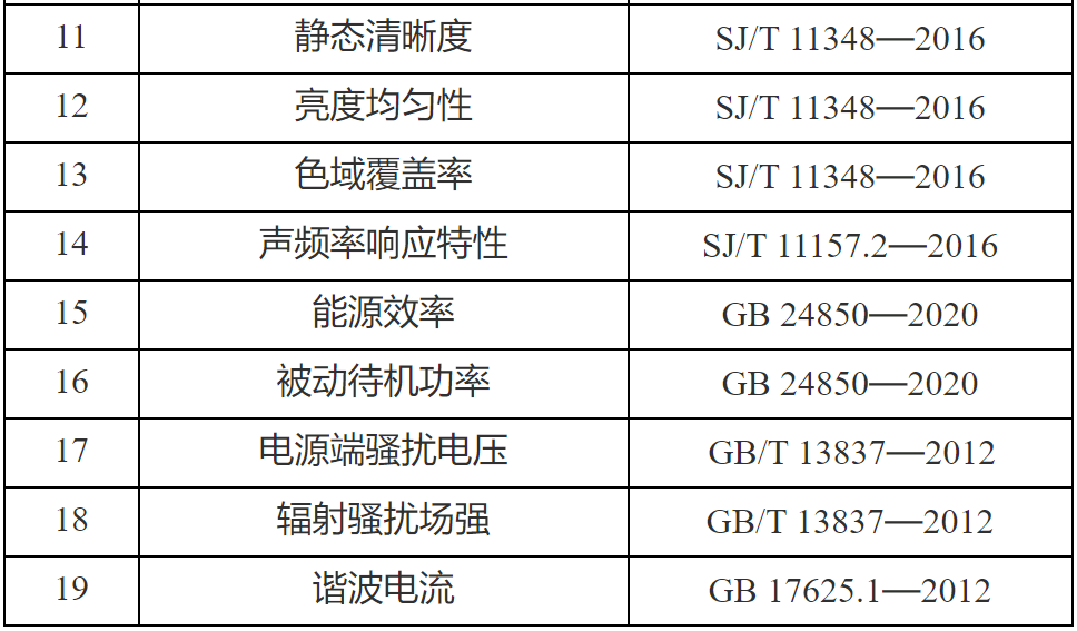 2024天天彩正版资料大全,深度解答解释落实_DN18.917