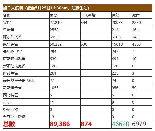 2025年2月6日