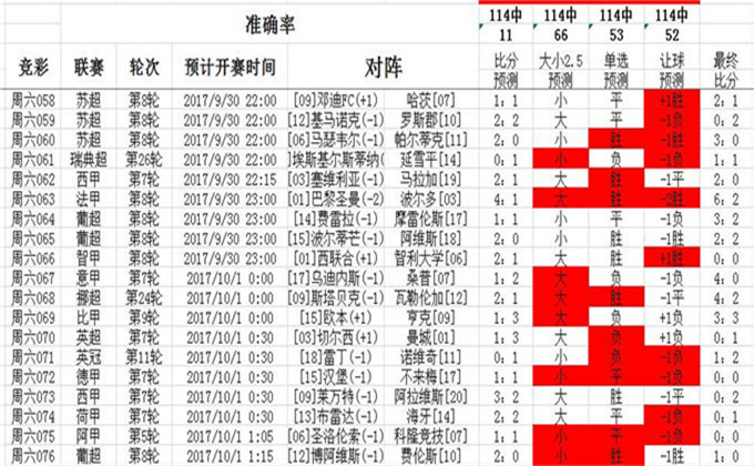 2024澳彩管家婆资料传真,深度解答解释落实_MP22.920