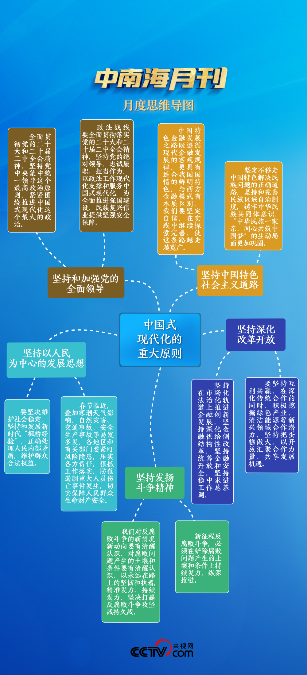 2024-2025新年澳门天天彩免费大全,科学解答解释落实_RH7.904