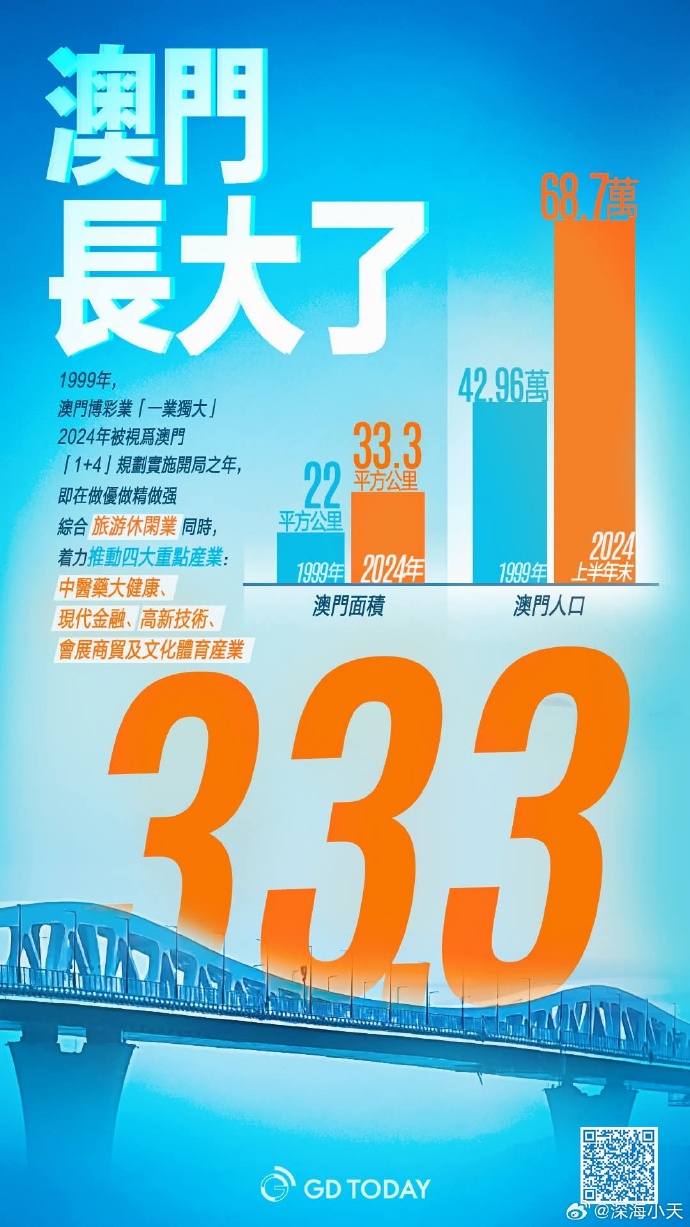 2024-2025年澳门全年资料公开,统计解答解释落实_XF12.619