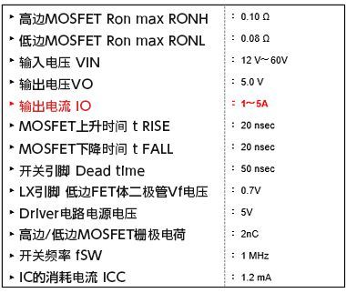 难拥友 第43页