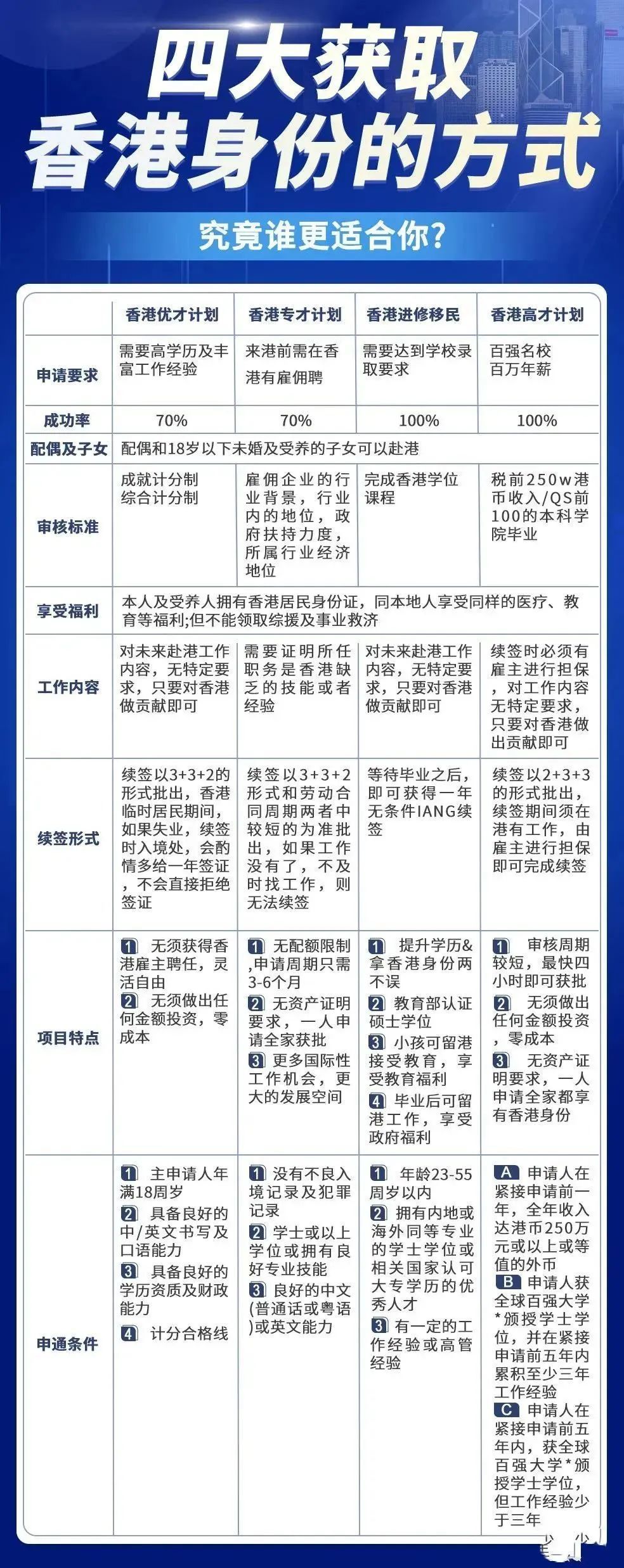 2024-2025香港免费精准资料,科学解答解释落实_QZ6.844