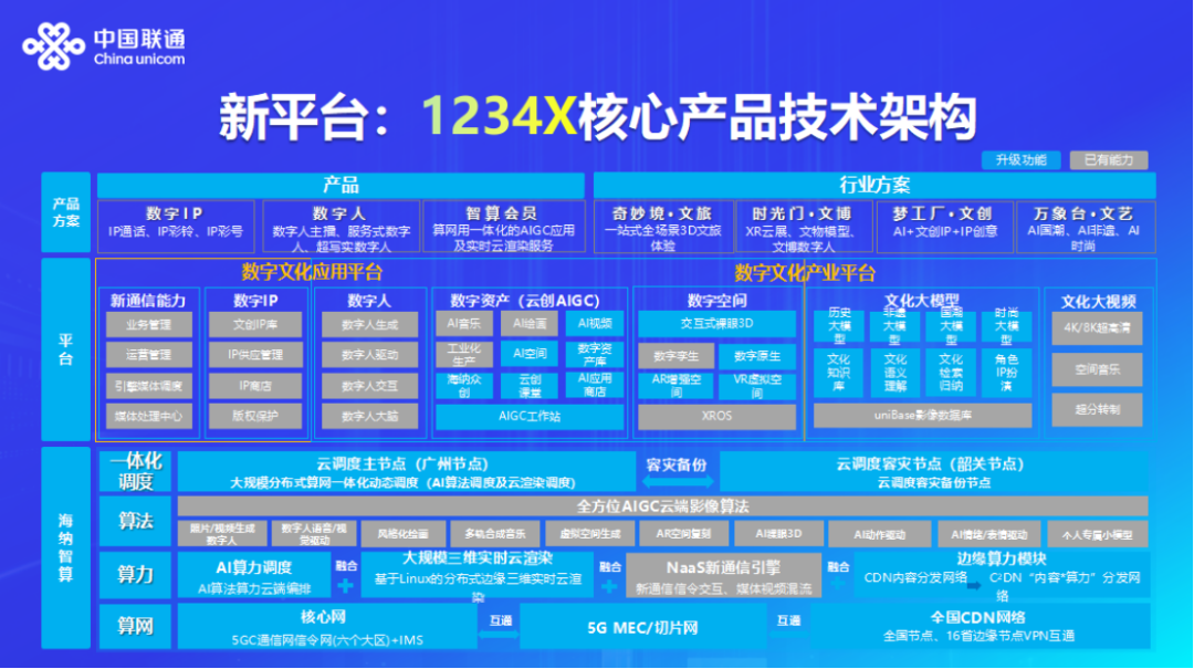 2024-2025新澳门最精准免费大全,构建解答解释落实_PW10.243