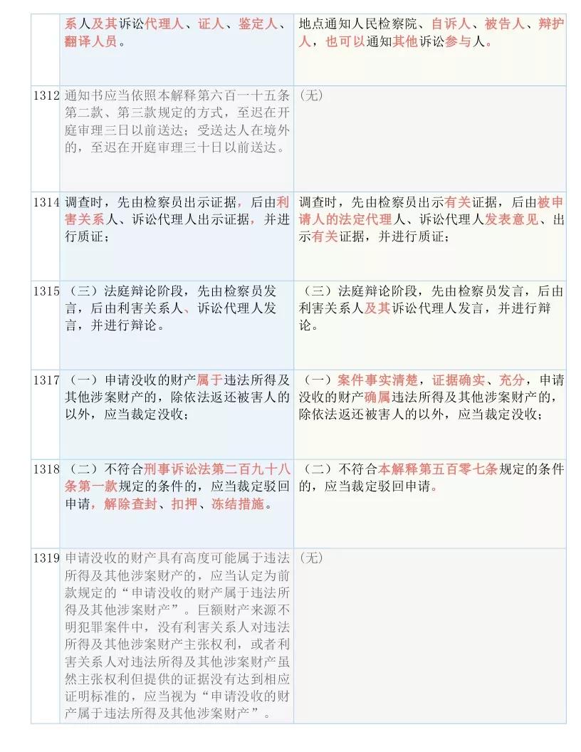 2024新奥精准正版资料,全面释义解释落实_XB63.567