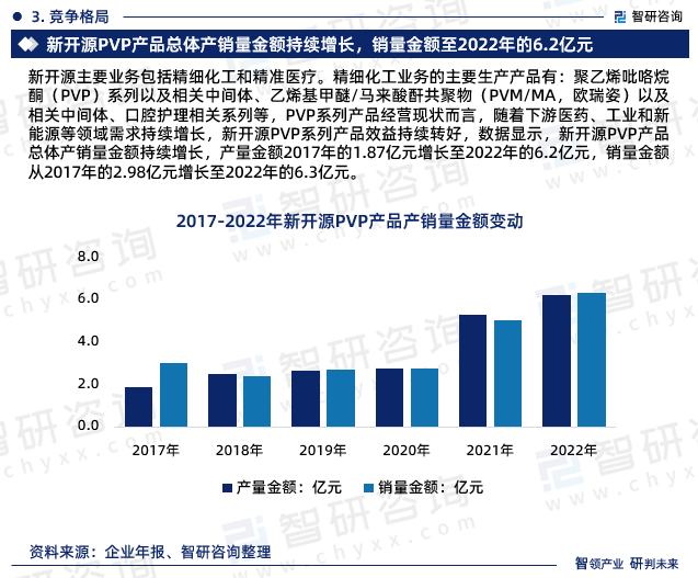 admin 第43页