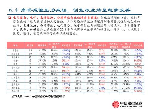 2024-2025年正版资料全年免费,构建解答解释落实_WY1.676