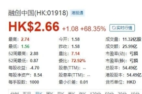 2024年新奥正版资料免费大全,科学解答解释落实_KZ43.517