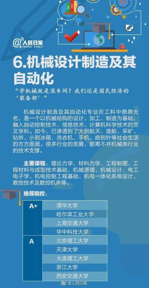 2024-2025年正版资料大全免费看,综合解答解释落实_FV13.925