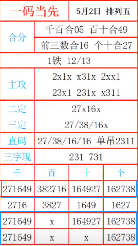 最准一肖一码一一子中特37b｜构建解答解释落实_DQ63.252