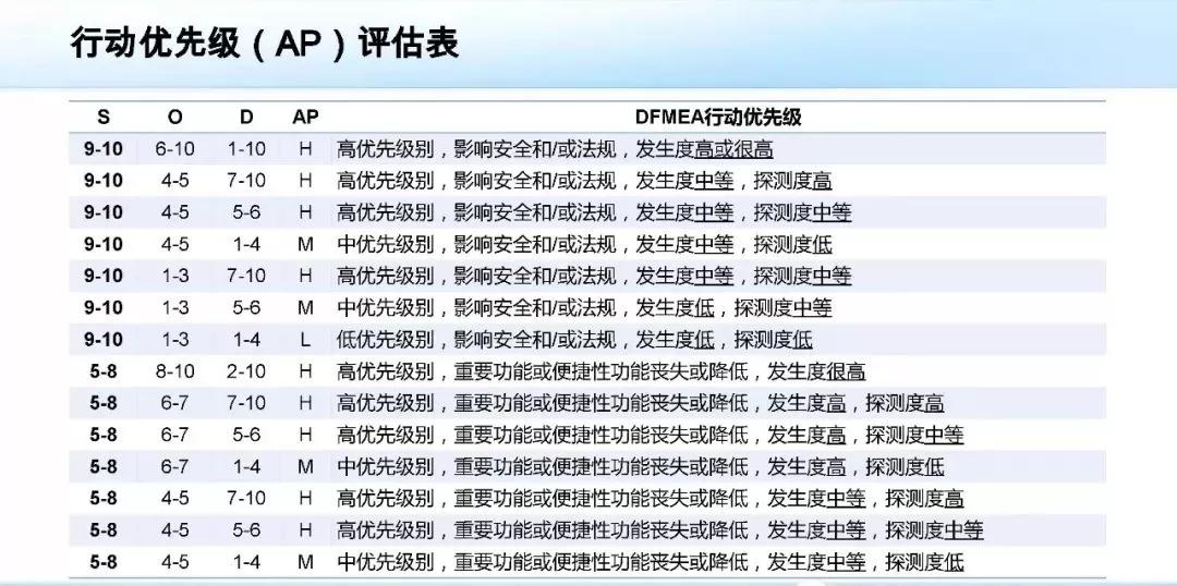 2024-2025香港资料大全正新版,综合解答解释落实_SP28.17