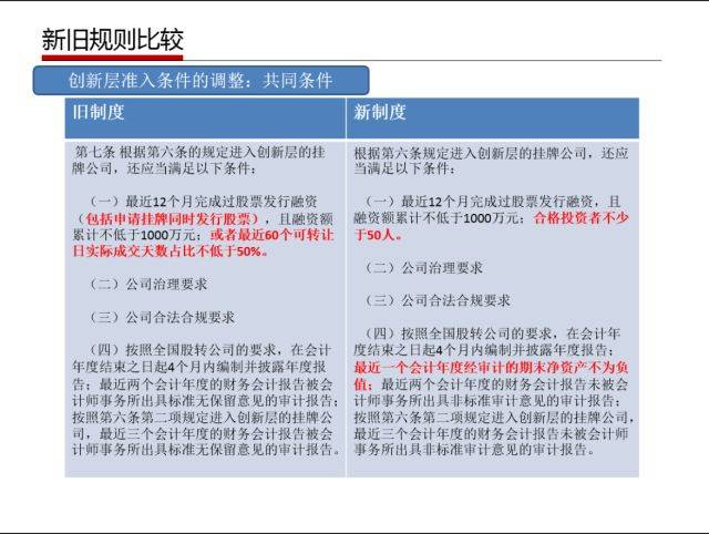 澳门f精准正最精准龙门客栈,精选解析解释落实_XZ81.185