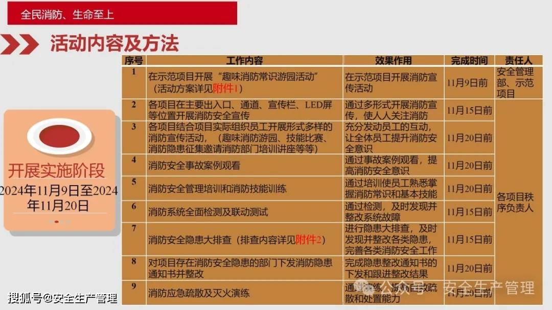 2024澳门精准正版资料大全,深度解答解释落实_PE54.123