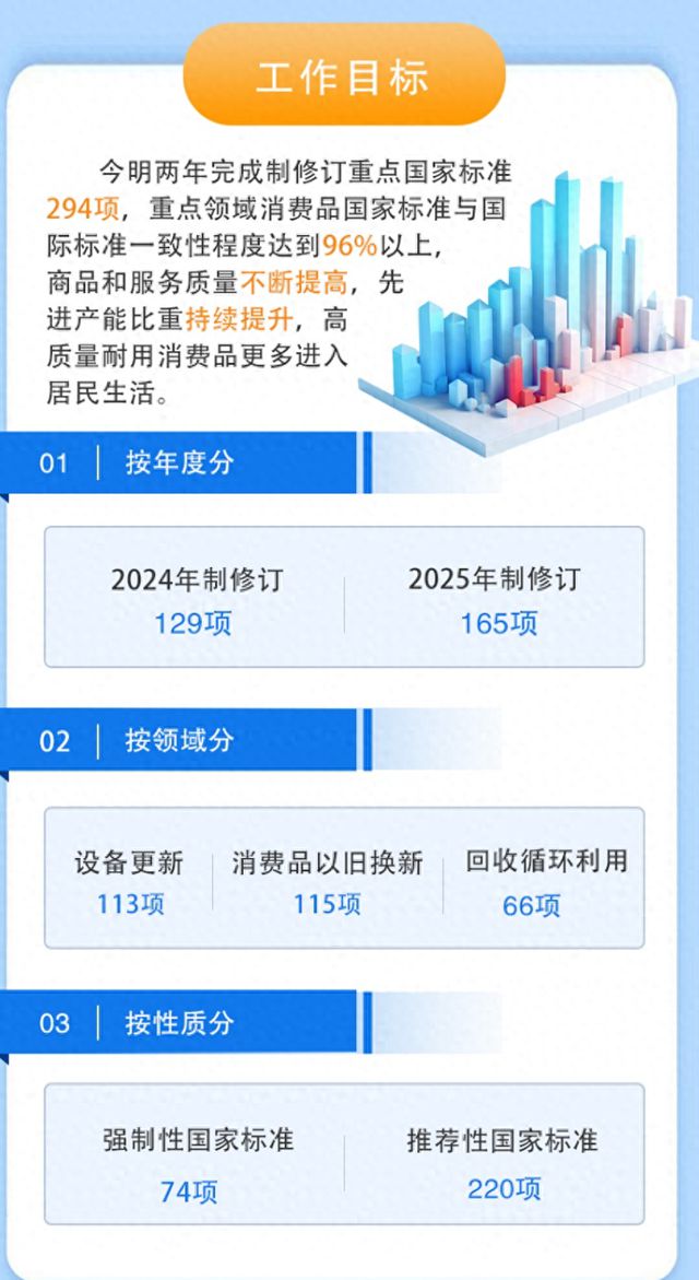 2024-2025年资料大全免费,统计解答解释落实_WQ79.241