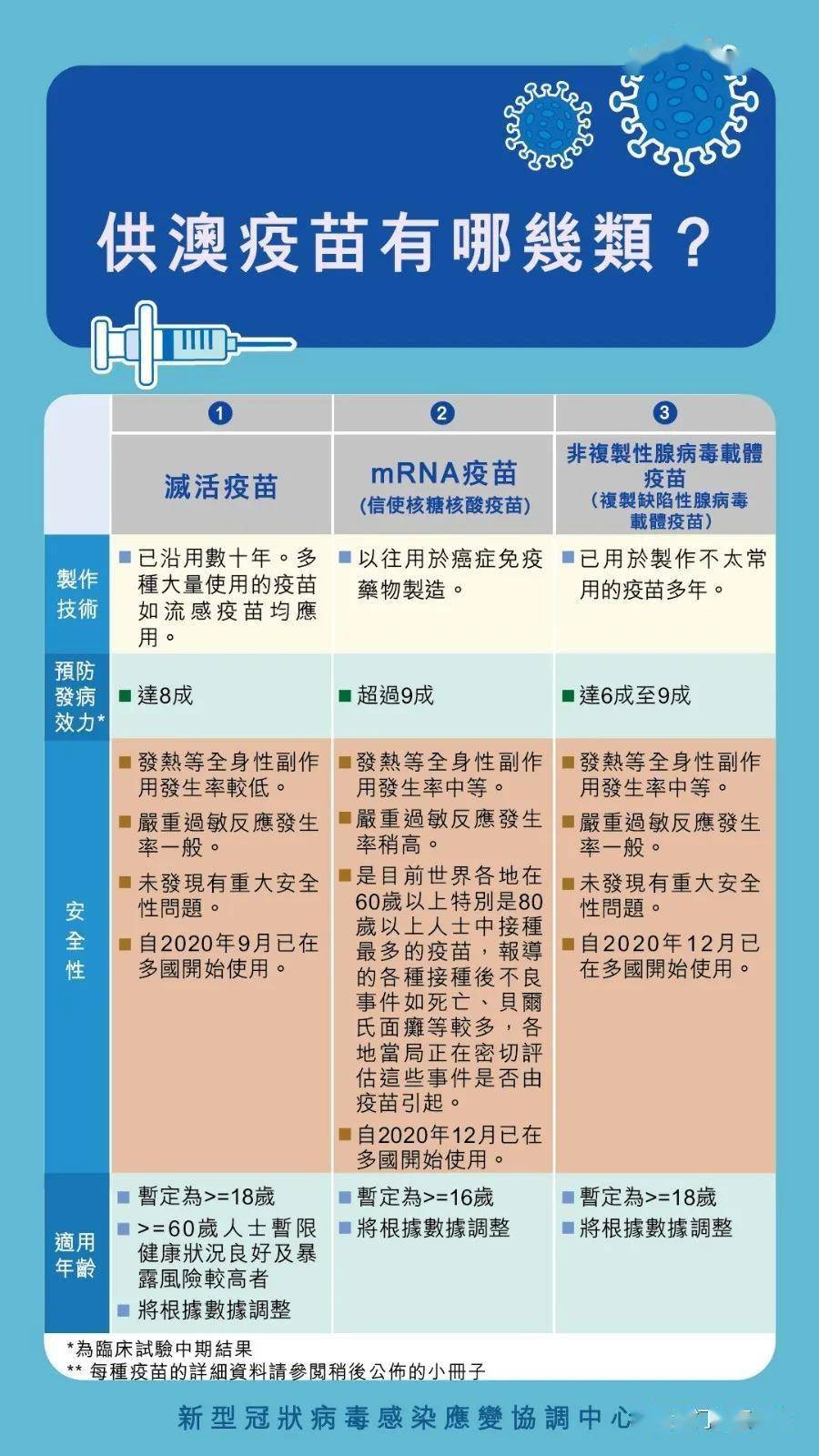 新澳2024-2025正版免费资料,科学解答解释落实_PD71.384