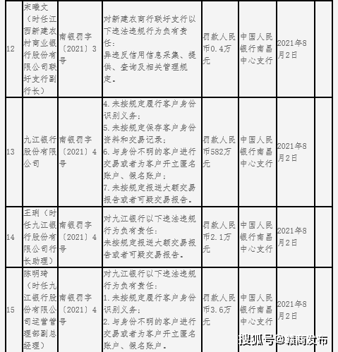 澳门一码一肖一特一中直播结果;警惕虚假宣传,统计解答解释落实