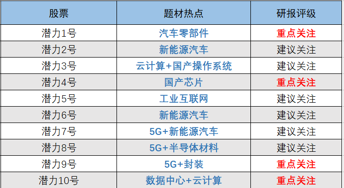 100%最准的一肖,时代解答、解释落实