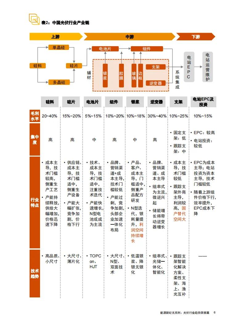 2025年2月8日 第42页