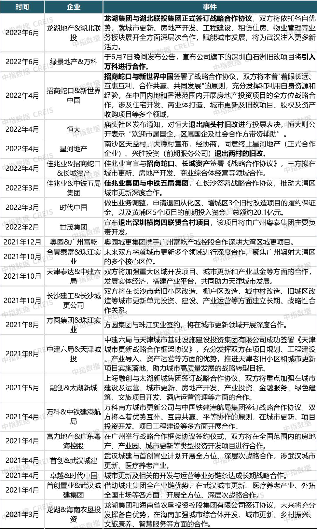 新澳大全2025正版资料;警惕虚假宣传,全面释义解释落实