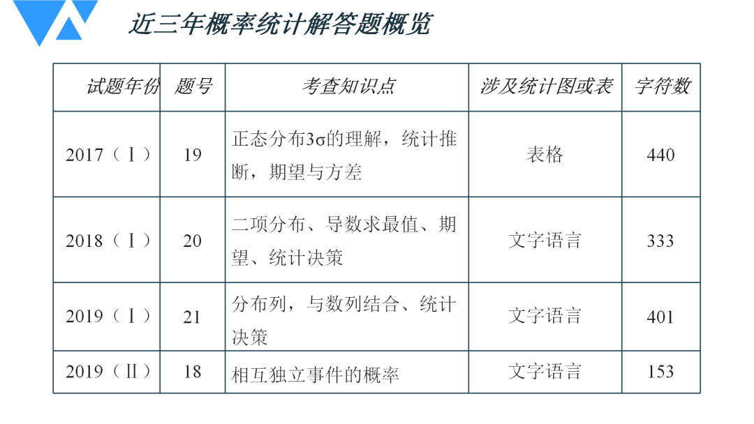 4949cc澳彩资料大全正版,统计解答、解释落实