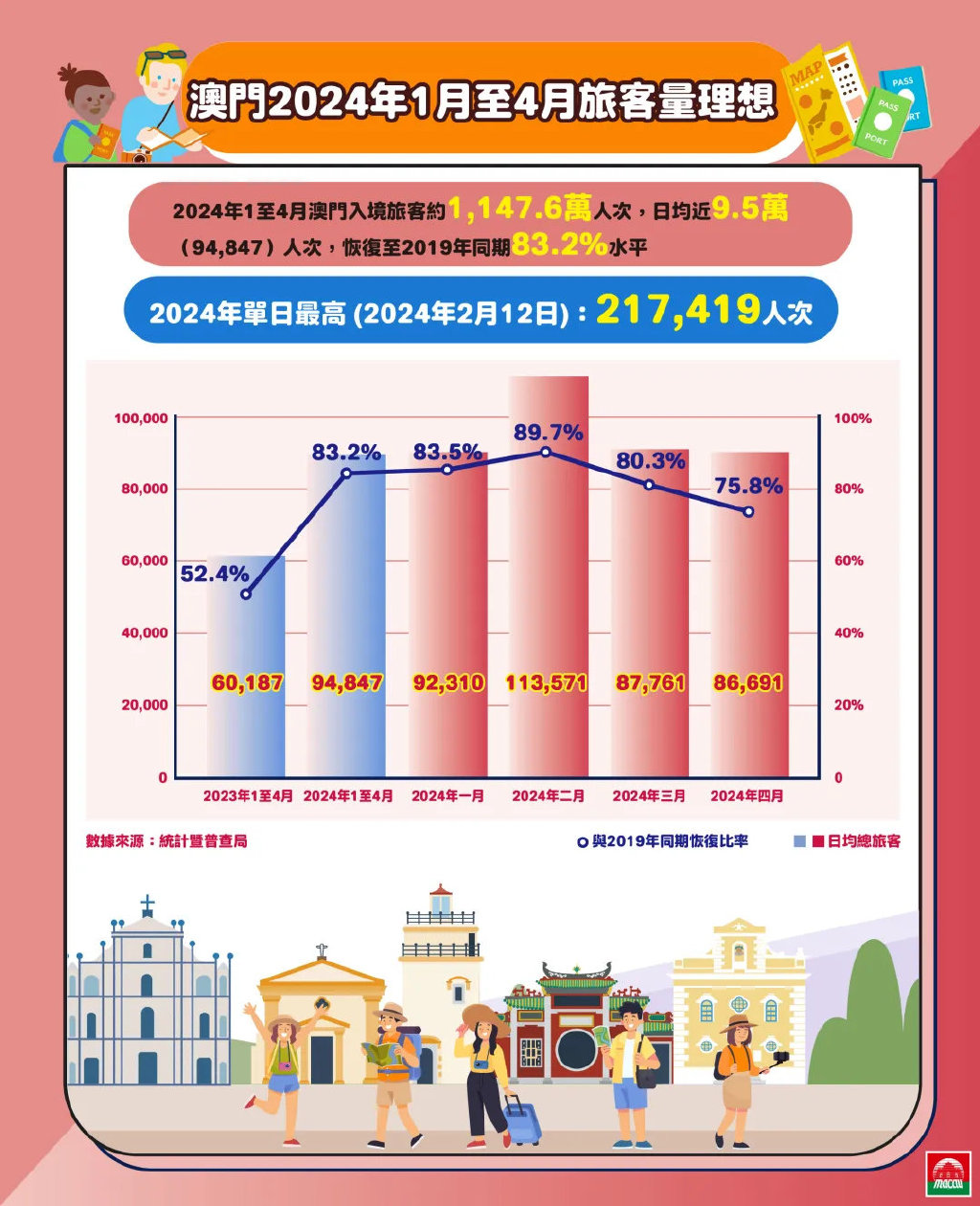 2024-2025新澳门正版免费正题,综合解答、解释落实