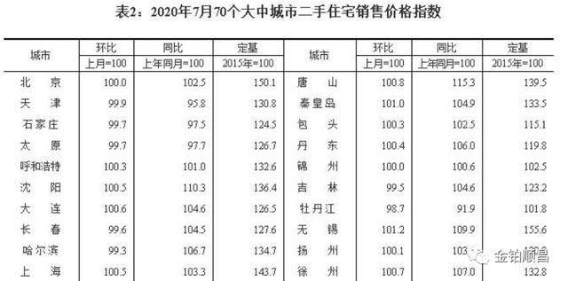 正版澳门2024-2025生肖表图,定量解答、解释落实