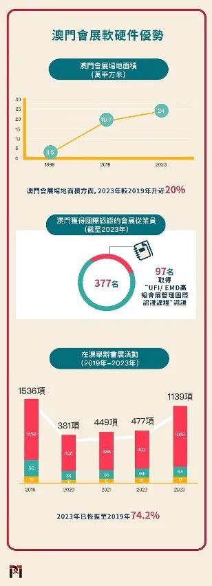 澳门王中王100的资料的实用释义与解释落实