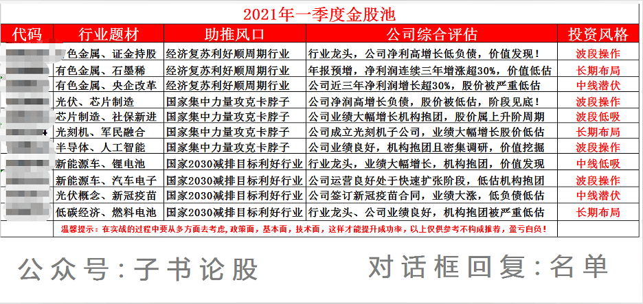 2024-2025年正版资料大全免费看,定量解答、解释落实