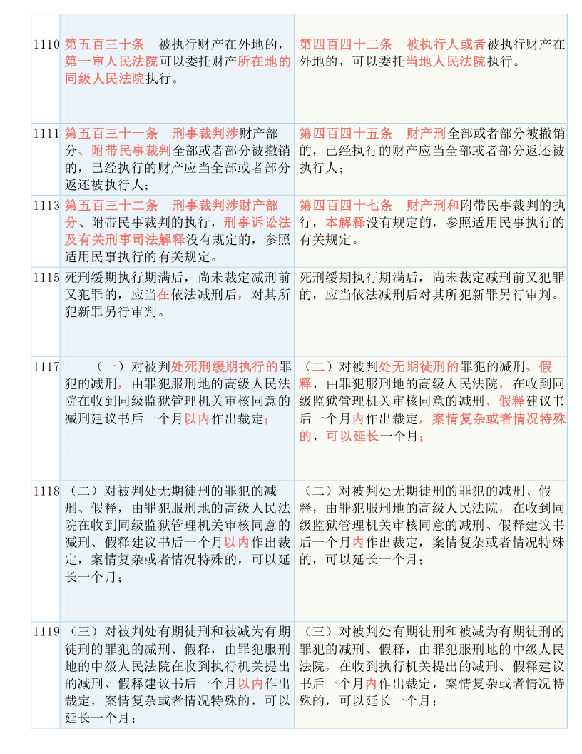 起名真费劲儿 第38页